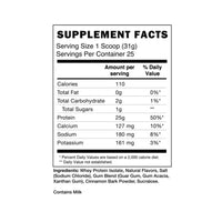 CBUM Protein – Itholate 25 Serv. -RAW