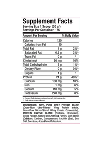 ALLMAX ALL WHEY GOLD 5 LBS